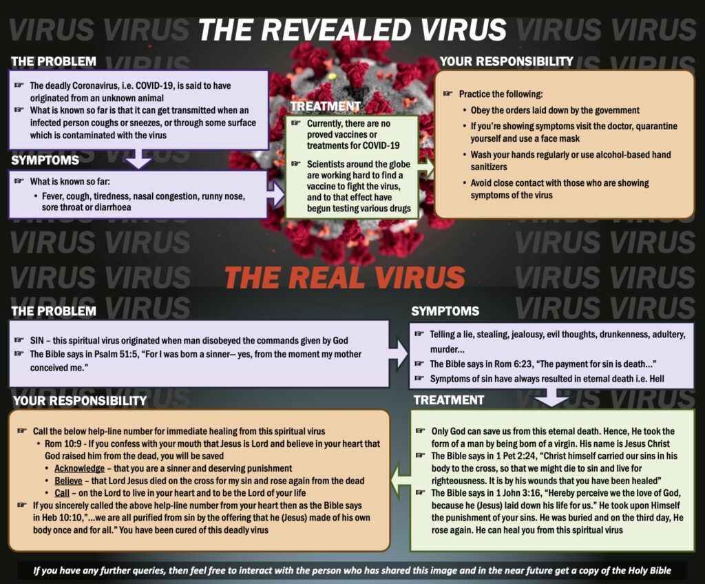 Virus, Corona, virus, disease, gospel, Jesus, Real virus, sin, good news, salvation, coronavirus, death, Todays virus, quotes on coronavirus, cure.